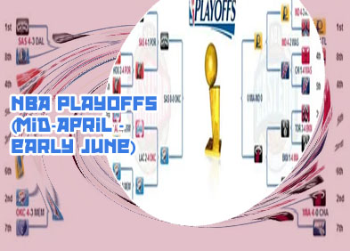 Nba playoff ticket prices